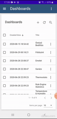 [Bug] Data appearance very slow on the widgets · Issue #3573 ...