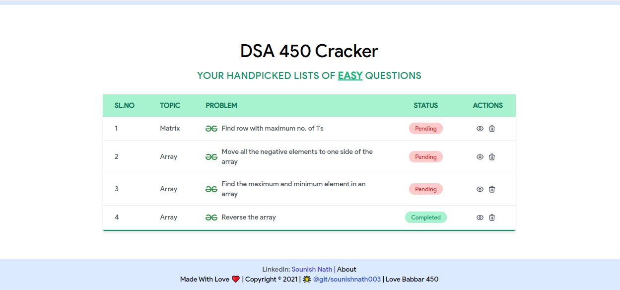 450 Dsa Tracker