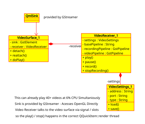 simplified_camera_handling