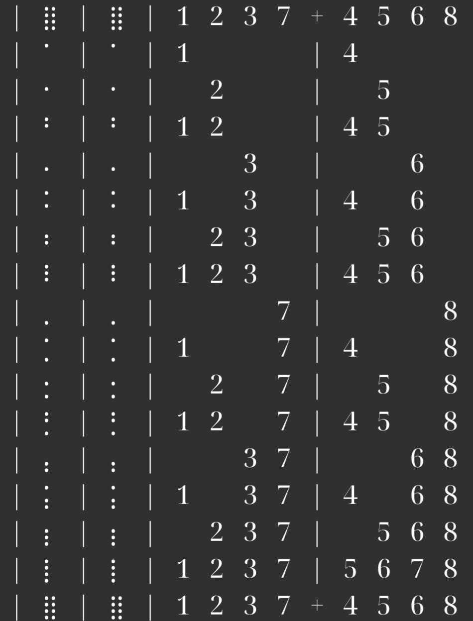 Noto Serif Display (variable)