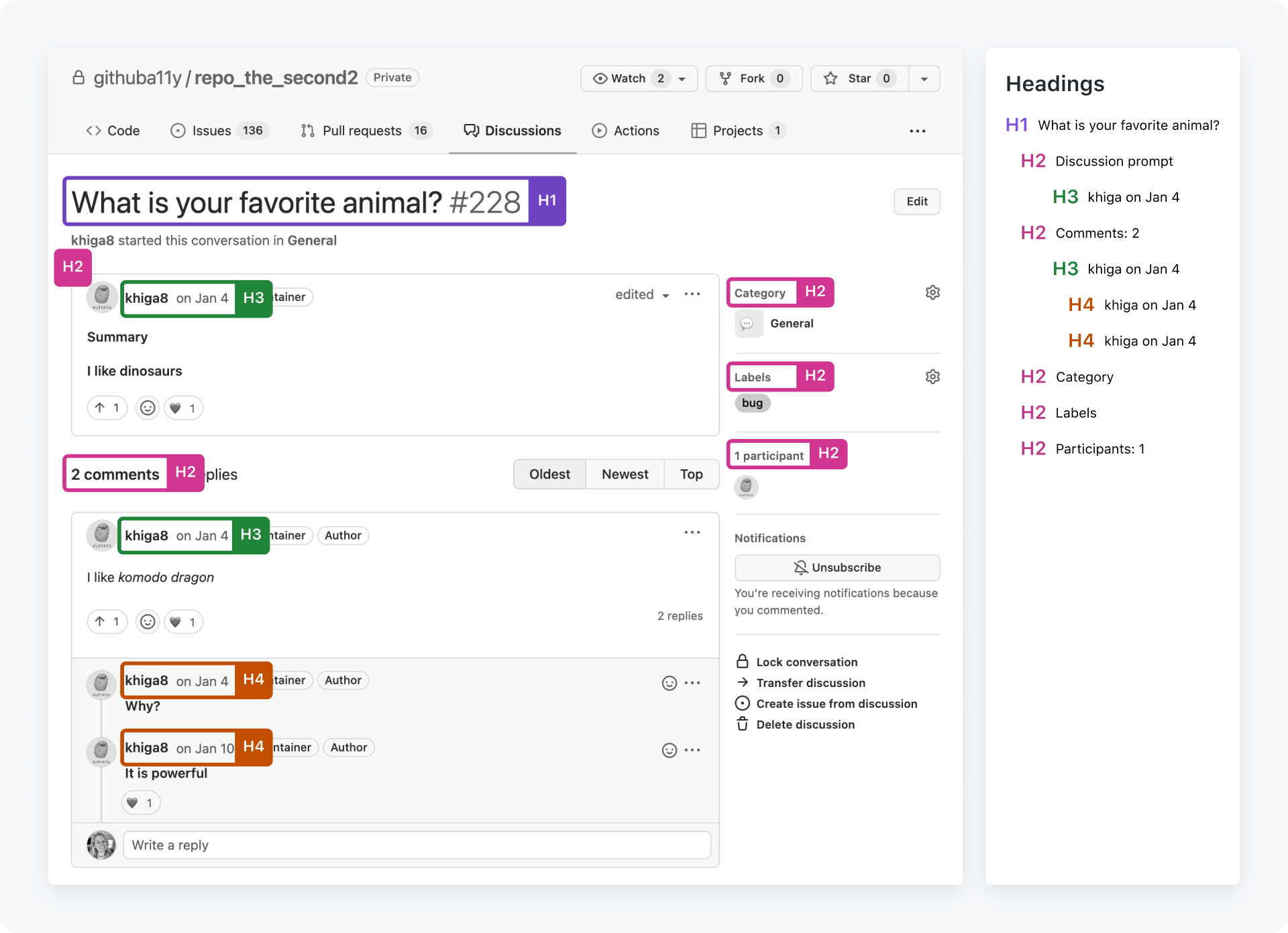 A GitHub discussions page with sequential, h1, h2, h3, and h4 headings