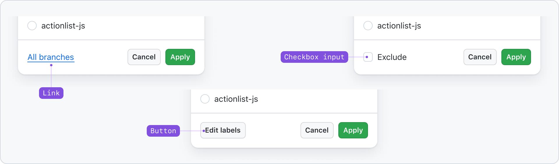 Three cropped select panel footers each displaying a different option of a control in the bottom right left corner: Link, button, or checkbox input.