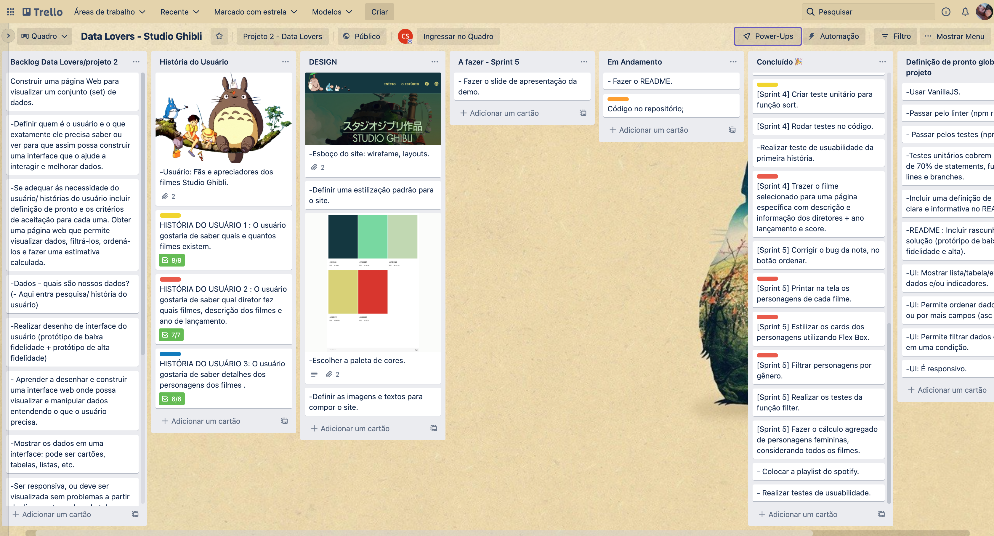 GitHub - amandagusmao/Data_Lovers: Segundo projeto Laboratoria