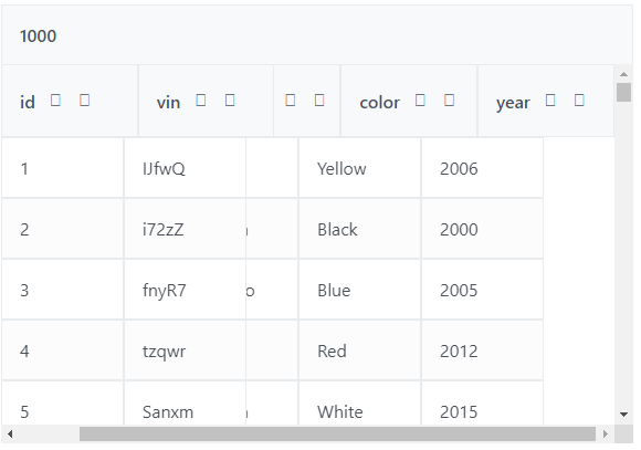 DataTable: Bug with virtual scroll · Issue #2955 · primefaces ...