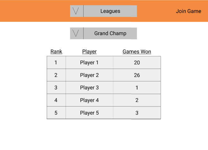 GitHub - jsenuta/ranked-basketball: a method of determining player ...