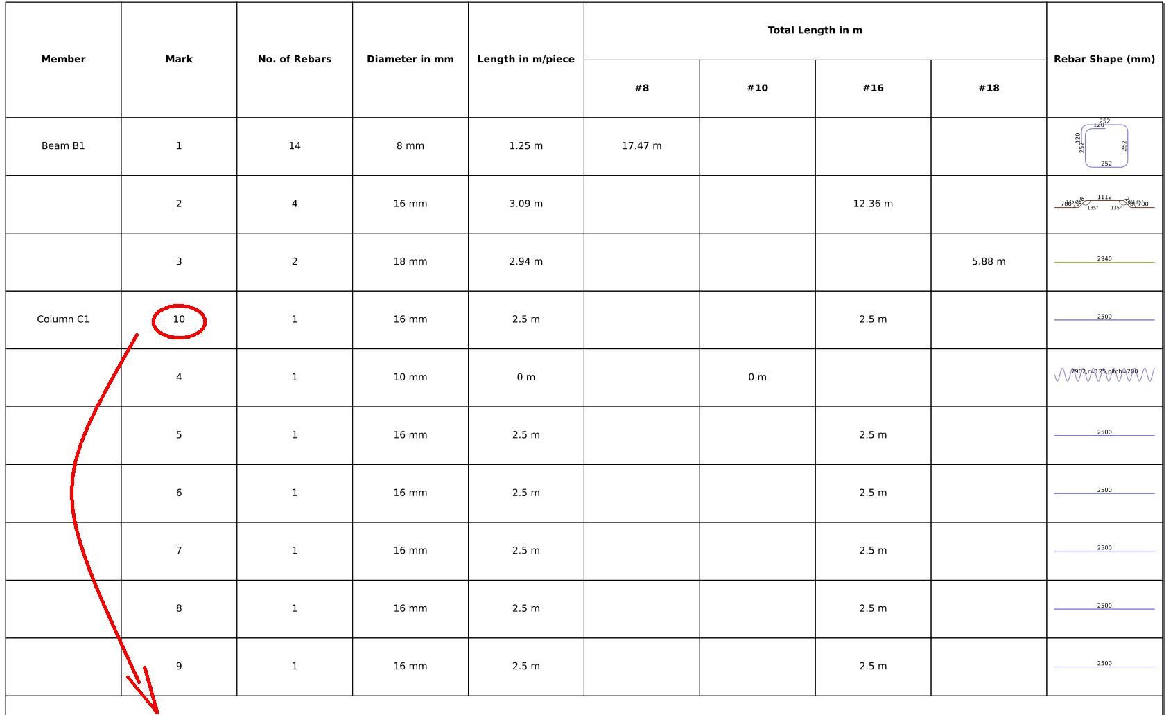 Use natural sorting for sorting rebar marks · Issue #96 · amrit3701 ...