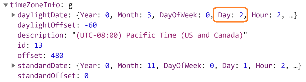SharePoint Event List and React Calendar Webpart hour difference ...