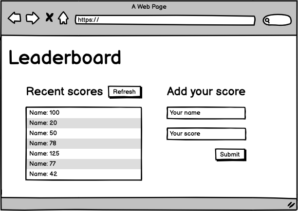 GitHub - Krishnabot/Leaderboard: A Leader Board Web App where User can ...