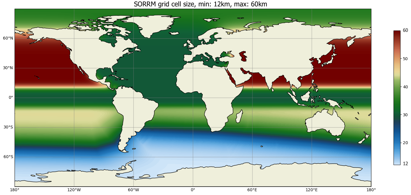 SORRM_cellWidthGlobal