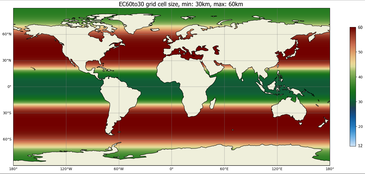 EC60to30_cellWidthGlobal_matching_colorbar