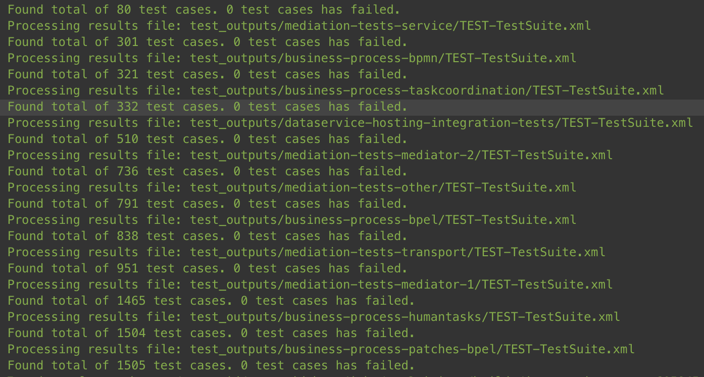 Incorrect Total Test Count per Suite in Jenkins Console · Issue #968 ...