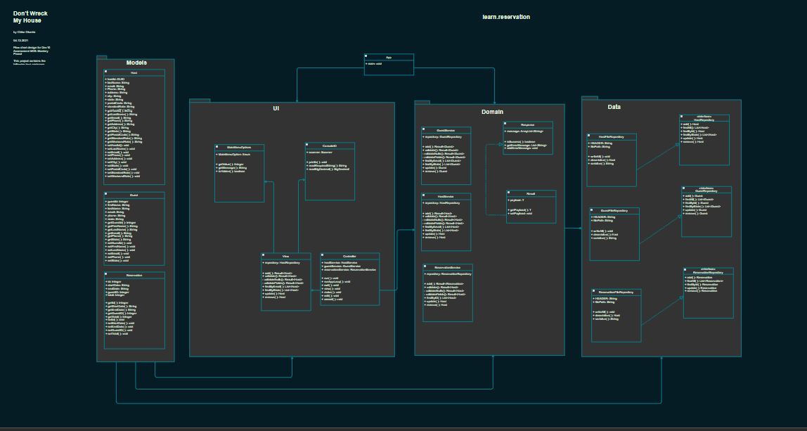 GitHub - see-k/dontWreckMyHouse: Don't Wreck My House is similar to ...