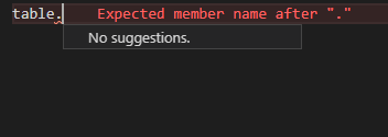Autocomplete not working in python file, works in interactive shell ...