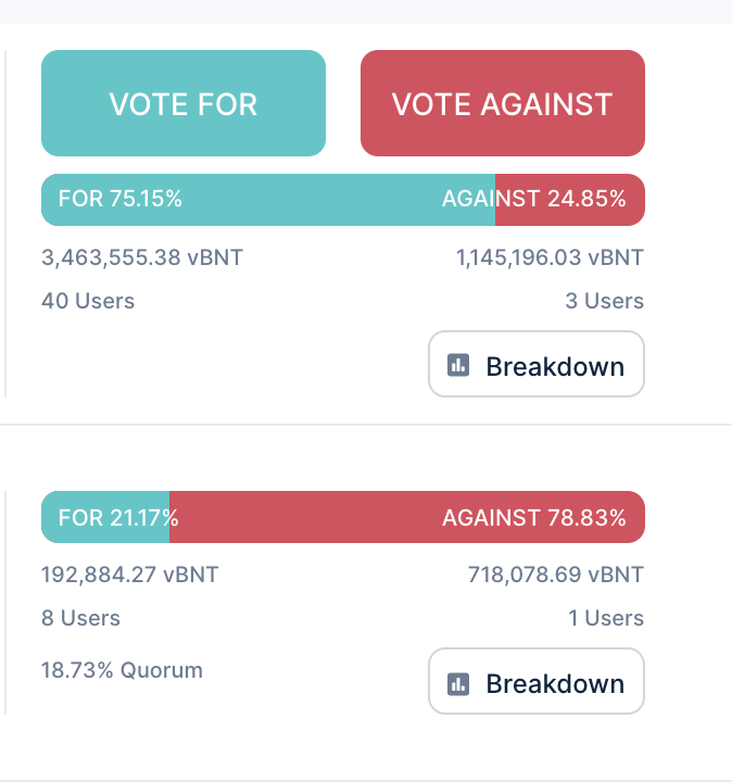 voting quorum adding indication to active votes · Issue 875