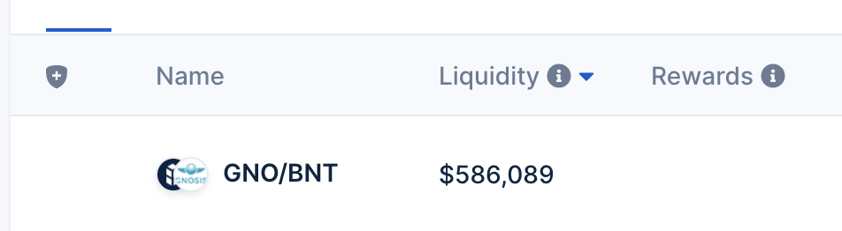 multiple pools not shown as white listed on the main data table · Issue ...