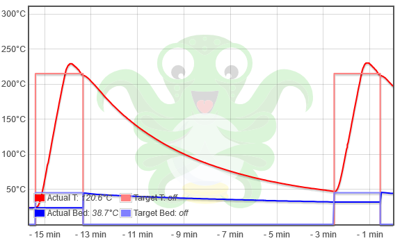screenshot-2018-6-22 octoprint-a