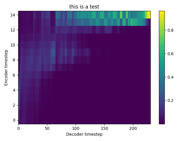 speech-alignment-00001_1