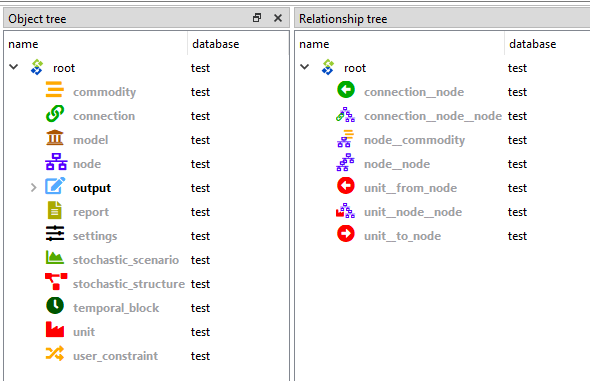 Simplifying the input database structure · spine-tools SpineOpt.jl ...