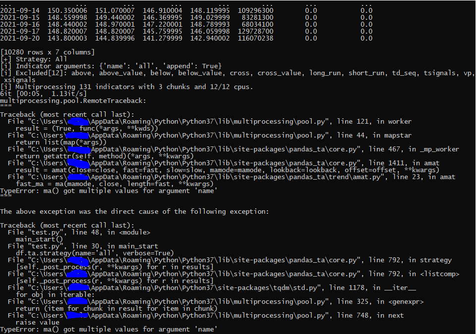Pandas Ta Github _ Technical Indicators – GKSAED