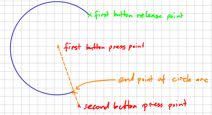 xournalpp add tools to draw gauss/sinus/power/exp/ln math functions