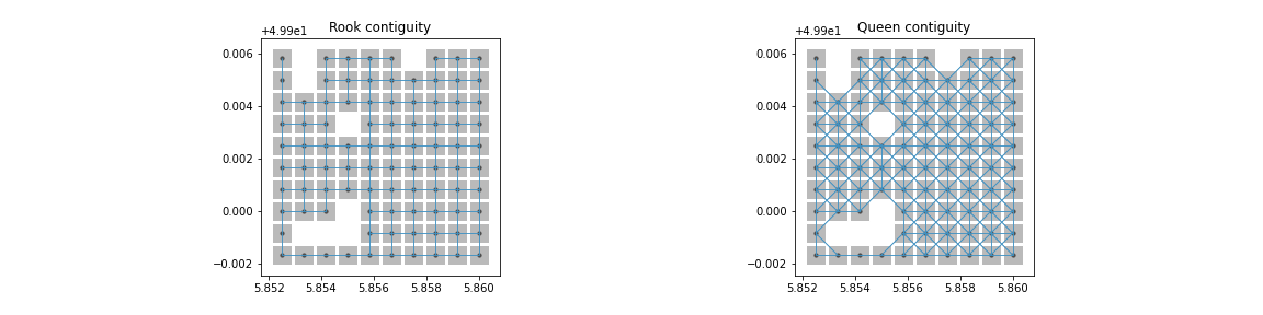 Fig. 2 https://user-images.githubusercontent.com/40512095/91647893-325dac00-ea7e-11ea-84d3-ac6882fc5231.png