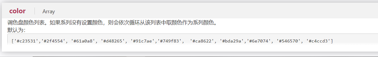 angular下echarts柱状图下多颜色设置不生效 · Issue #11925 · apache/echarts · GitHub