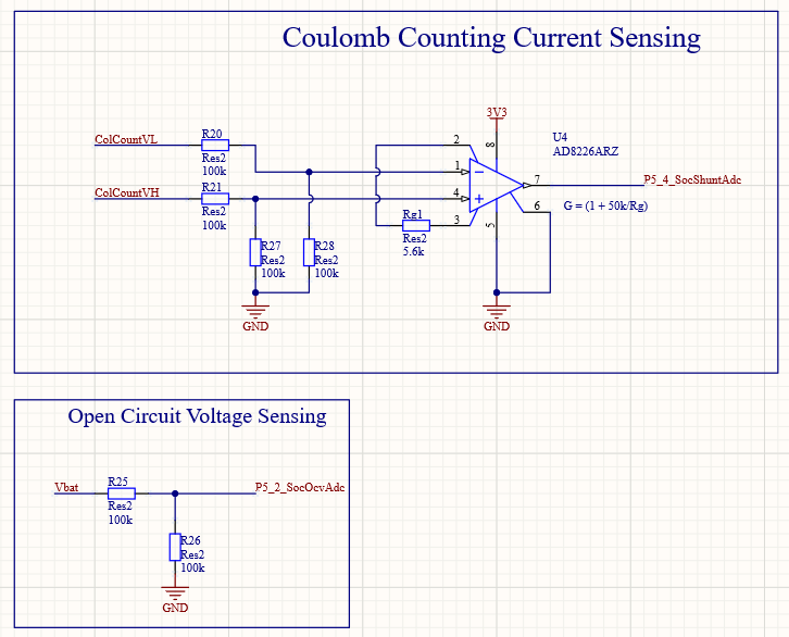 Coulomb Counting Circuits