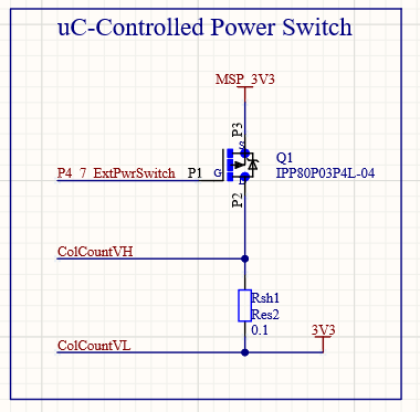 Power Switch