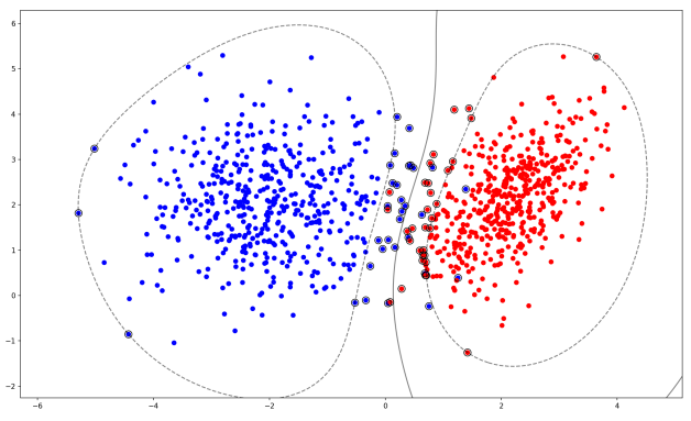 Linmodel AI_answers.md · GitHub