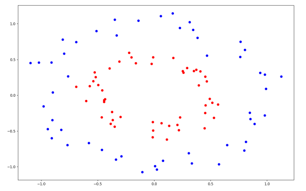 Linmodel AI_answers.md · GitHub