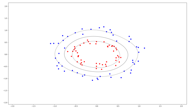 Linmodel AI_answers.md · GitHub