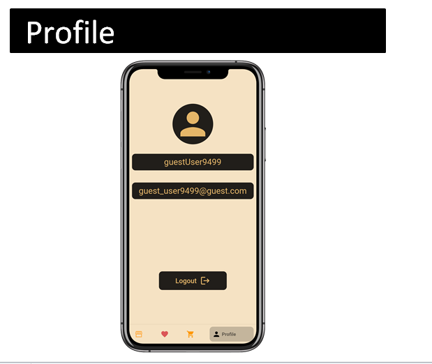 GitHub - MohamedShaban977/E-Commerce_App: Flutter app