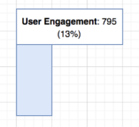 SankeyNode styling · Issue #3384 · amcharts/amcharts4 · GitHub