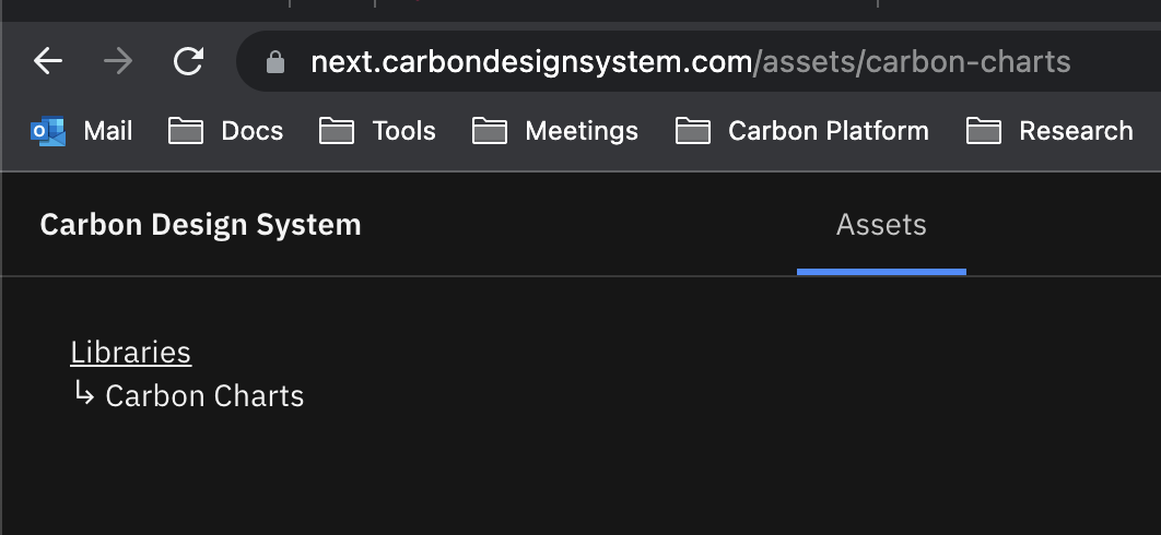 URL strategy redefinition · Issue #594 · carbon-design-system/carbon ...