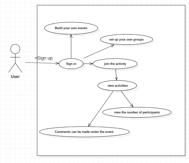 TIM截图20190709102323