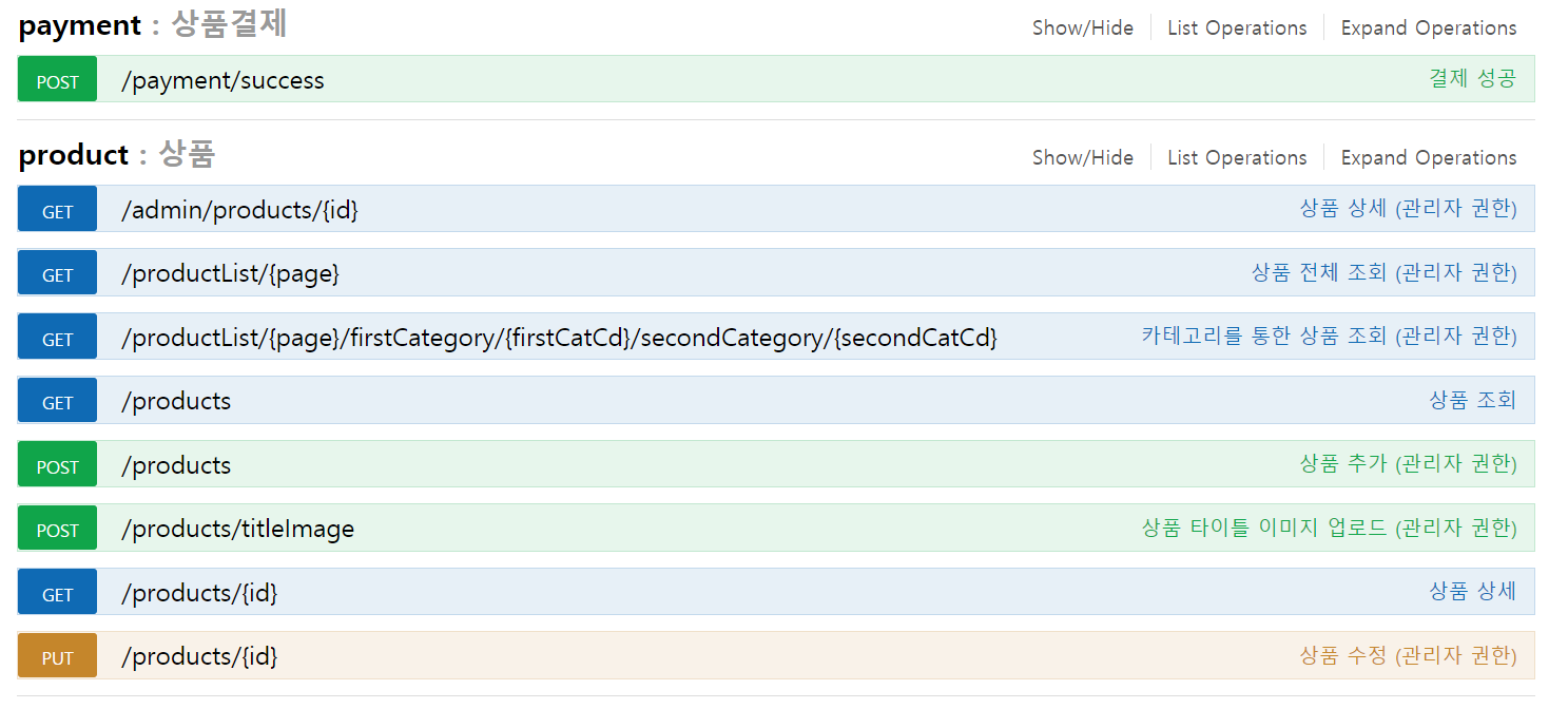 shopping mall API 문서 · Issue #58 · didrlgus/springboot-shoppingmall ...