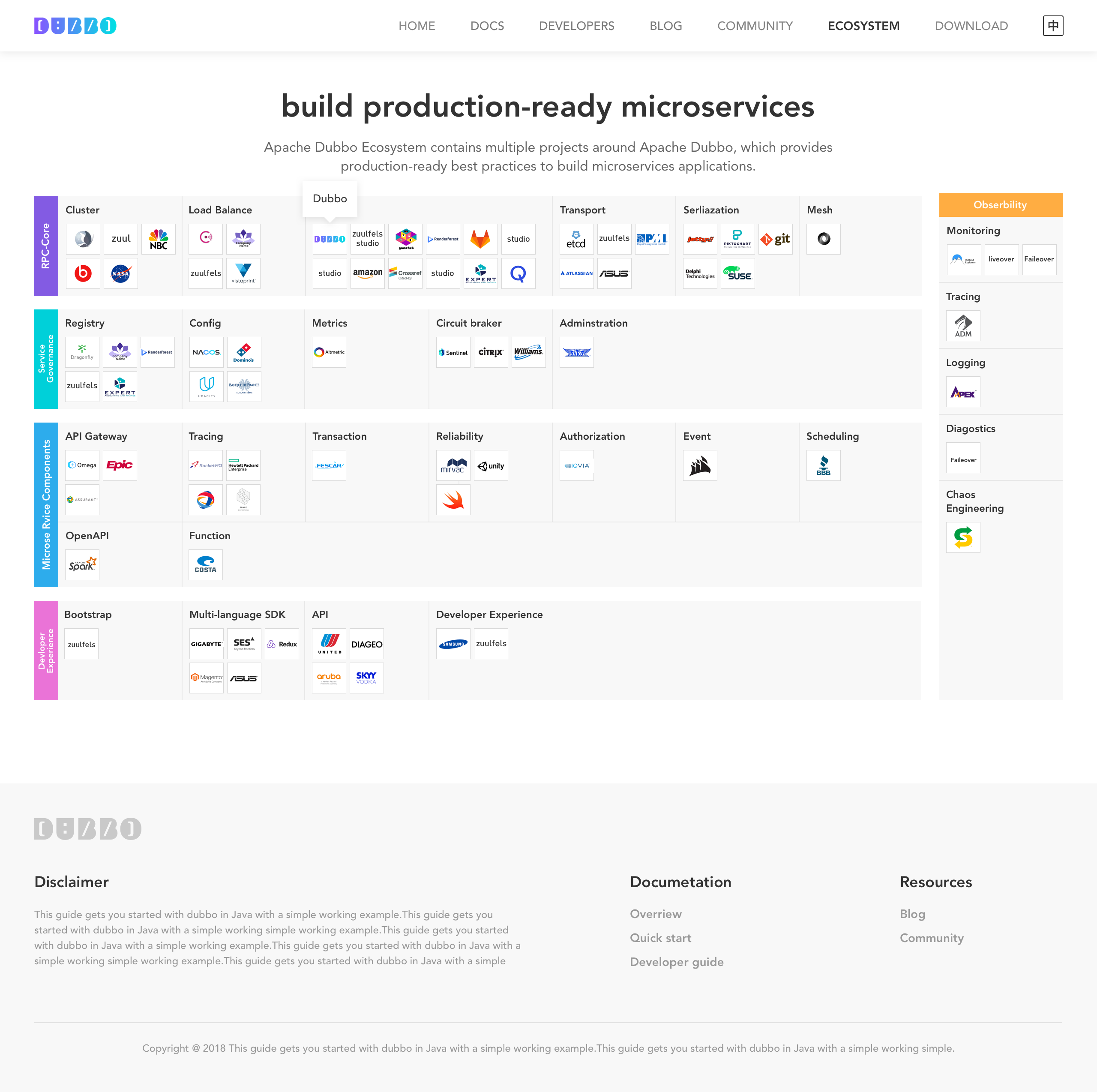 ECOSYSTEM 方案二 