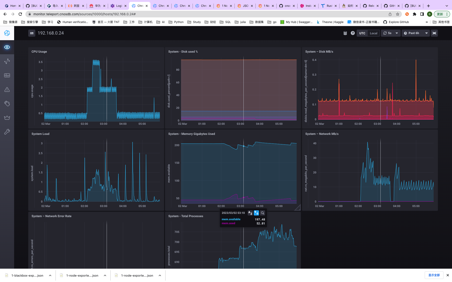 BUG Resources Exhausted During Export Data Issue 955 Cnosdb bug-resources-exhausted-during-export-data-issue-955-cnosdb