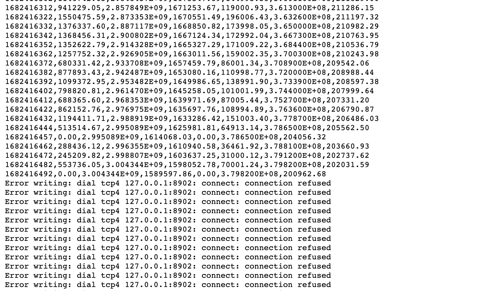 [BUG][CI] During data import, the memory usage is too high OOM, and ...