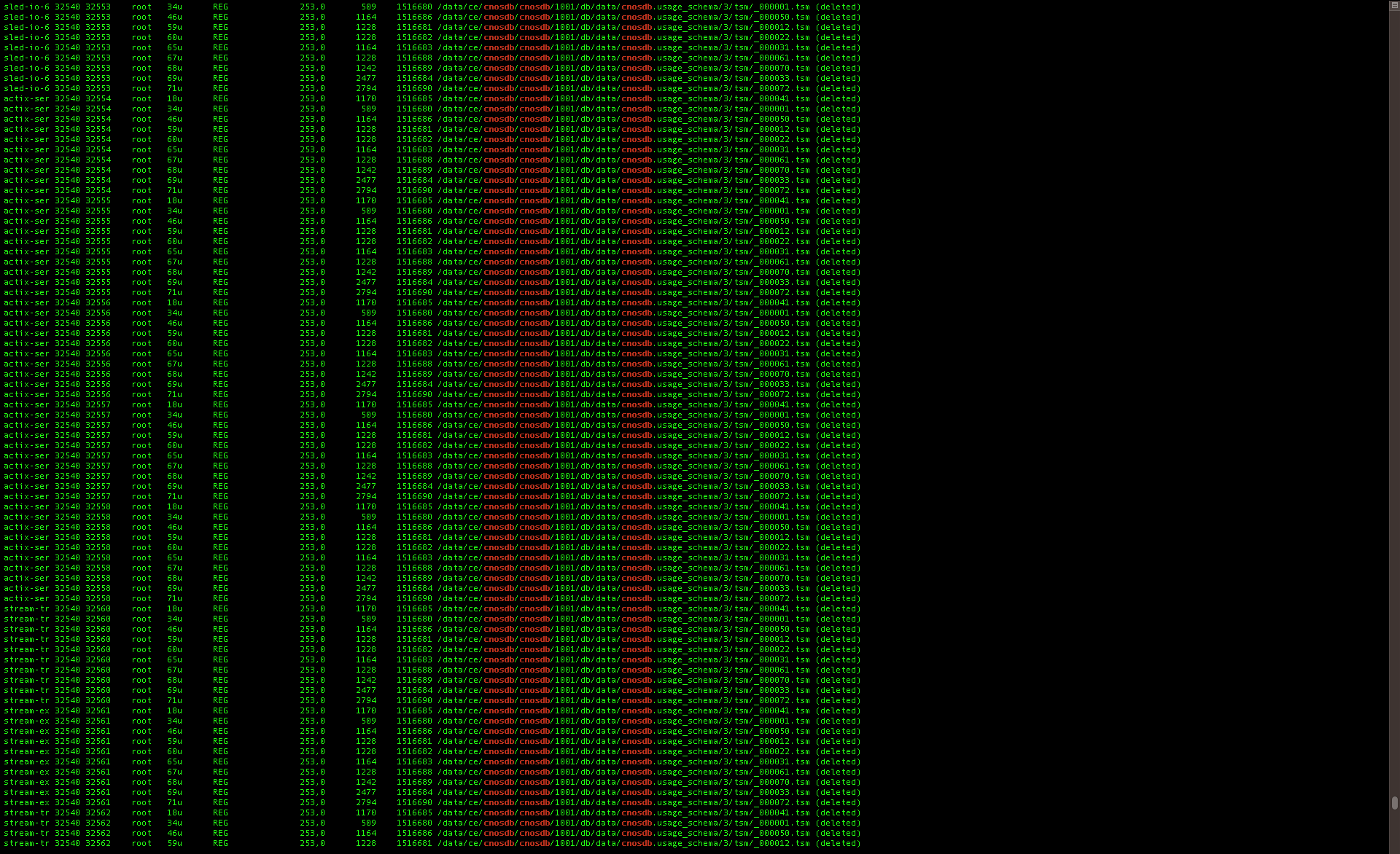 BUG A Large Number Of File Handles Marked As Deleted Have Appeared bug-a-large-number-of-file-handles-marked-as-deleted-have-appeared