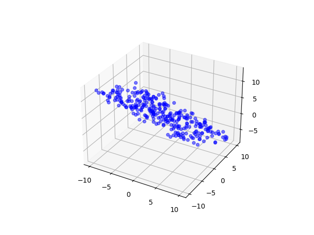 GitHub - whosthemaan/Ball_Tracking_and_Curve_Fitting: Least Square, TLS ...