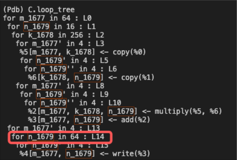 Bug with loop_tool · Issue #15 · facebookresearch/loop_tool · GitHub