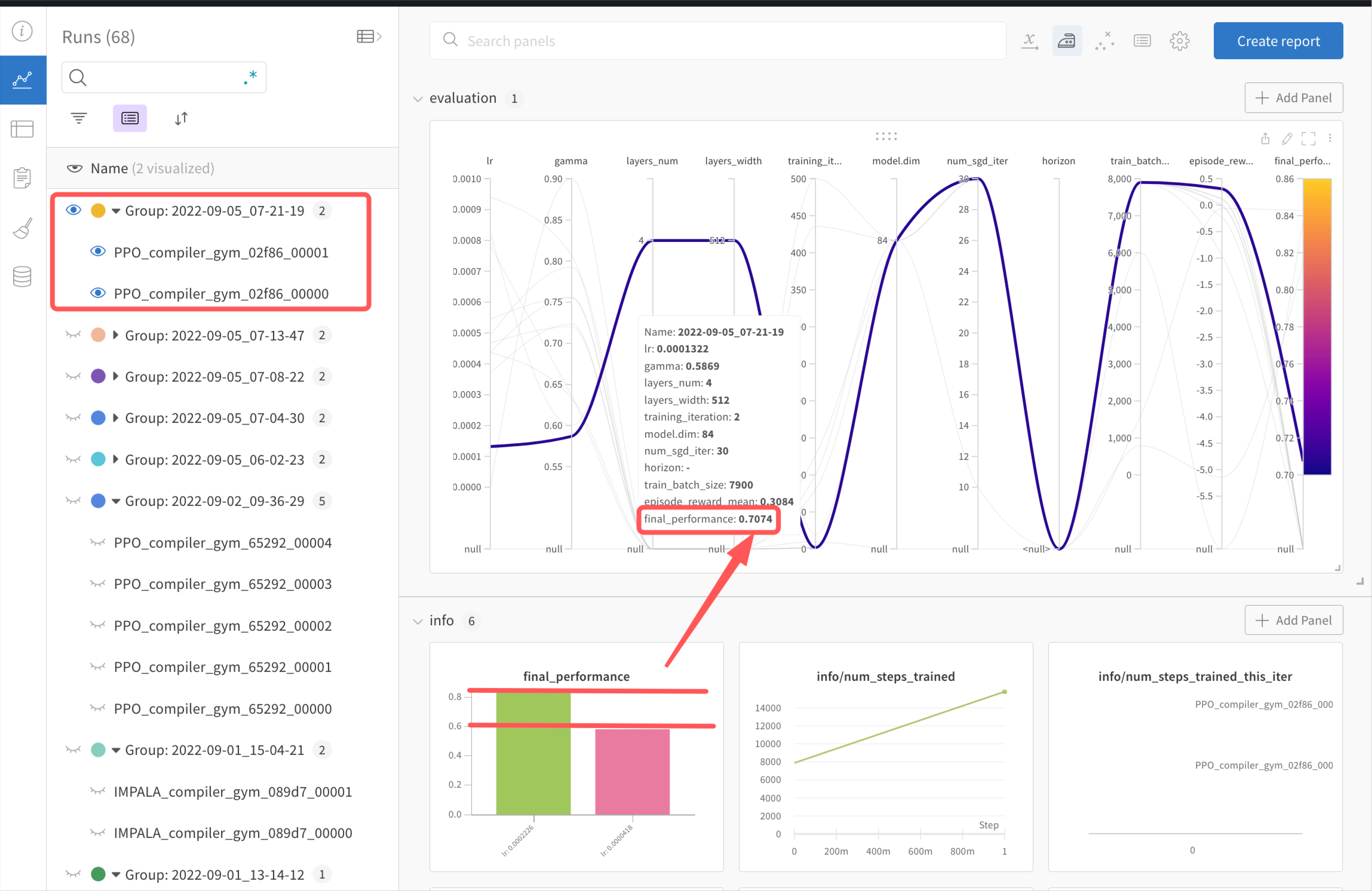 [App]: Parallel coordinates average metrics in the Group · Issue #4227 ...