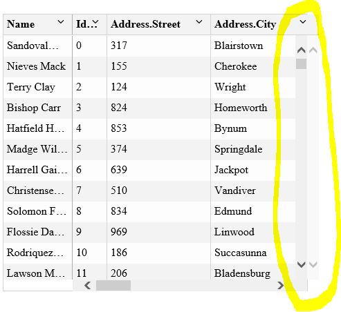 twoverticalscrollbars