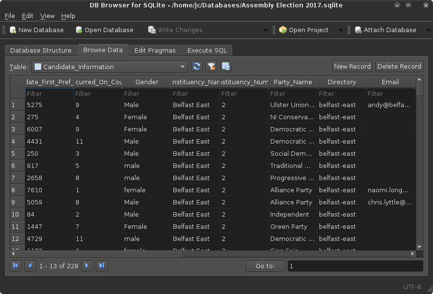 Sqlite3 parameters
