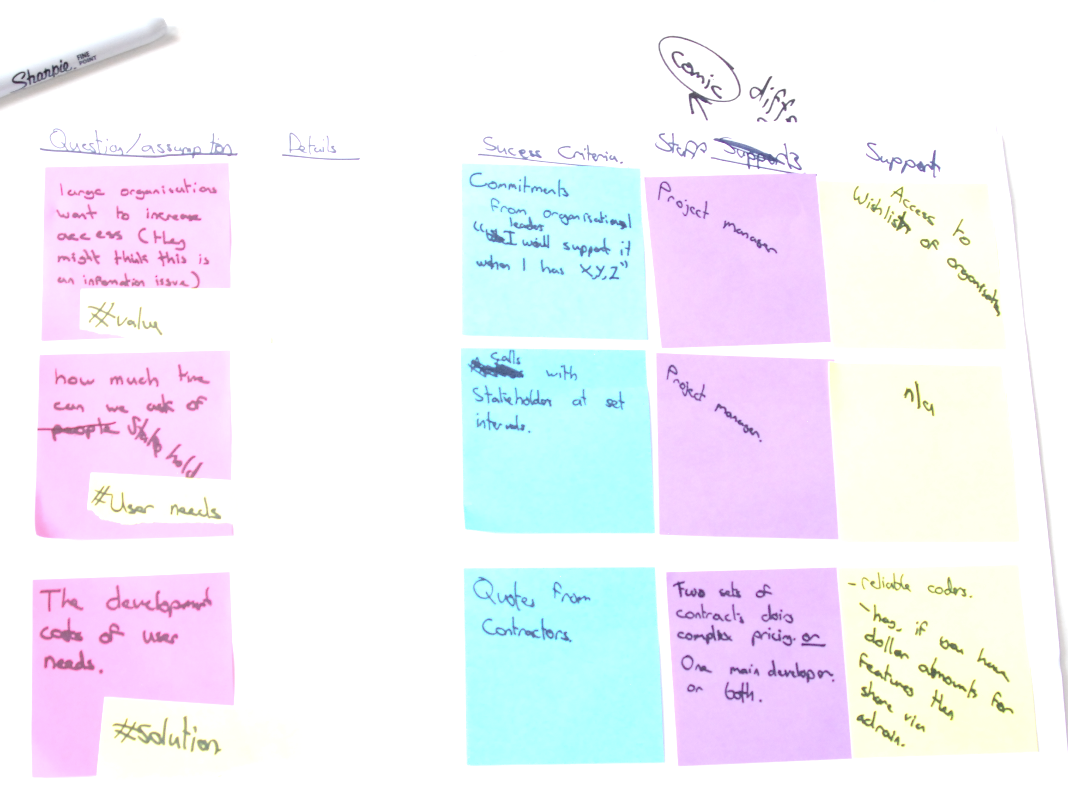 screen shot 2018-07-09 at 12 15 31