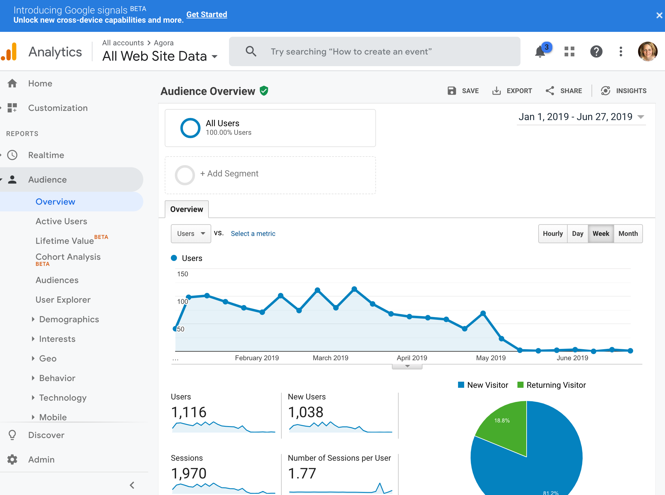 check on google analytics · Issue #710 · Sage-Bionetworks/Agora · GitHub