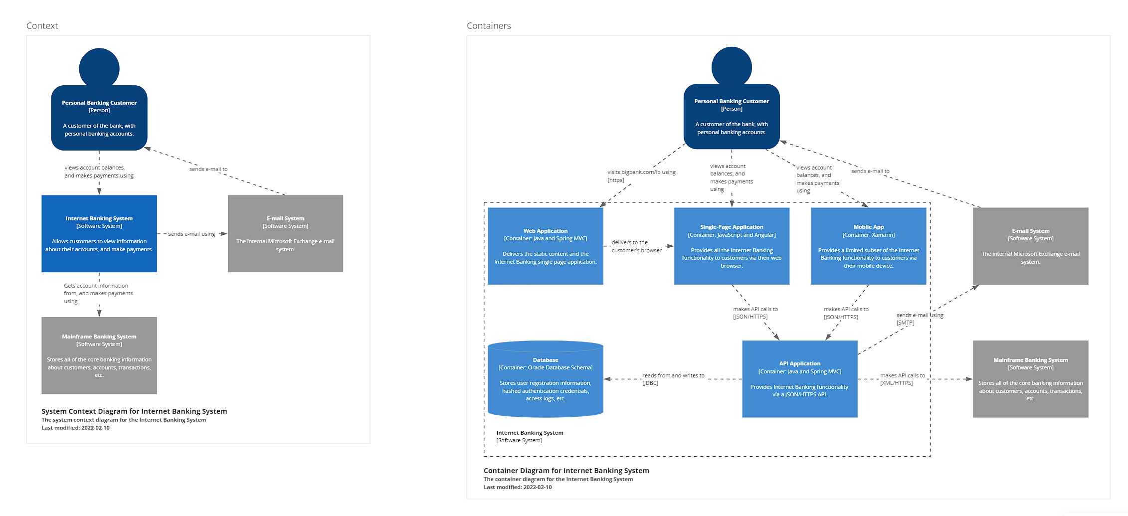 Feature: Jump to object/section · Issue #3276 · excalidraw/excalidraw ...