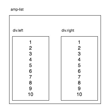ugly code to render 2 lists