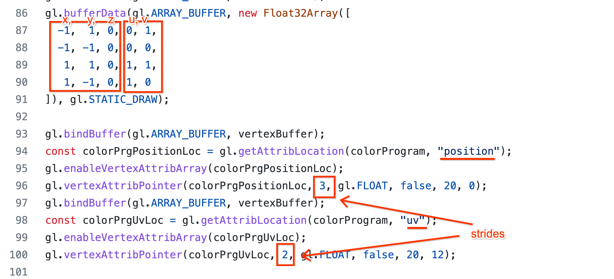 Mismatch in packed depthwise conv 2d results on Mali GPU · Issue #6775 ...